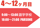 留学からインターンシップまでの流れ2