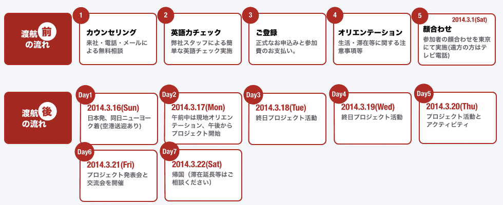 学生向け海外インターン