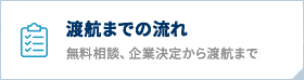 渡航までの流れ